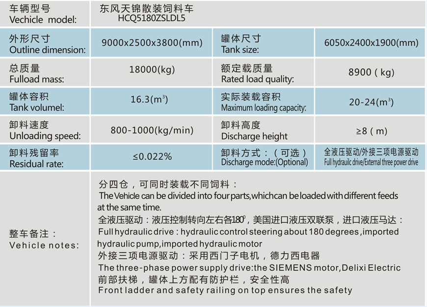 东风天锦散装饲料运输车整车技术参数