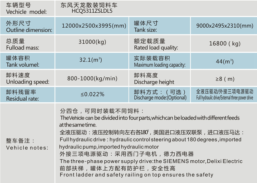 东风天龙HCQ5311ZSLDL5散装饲料运输车主要参数