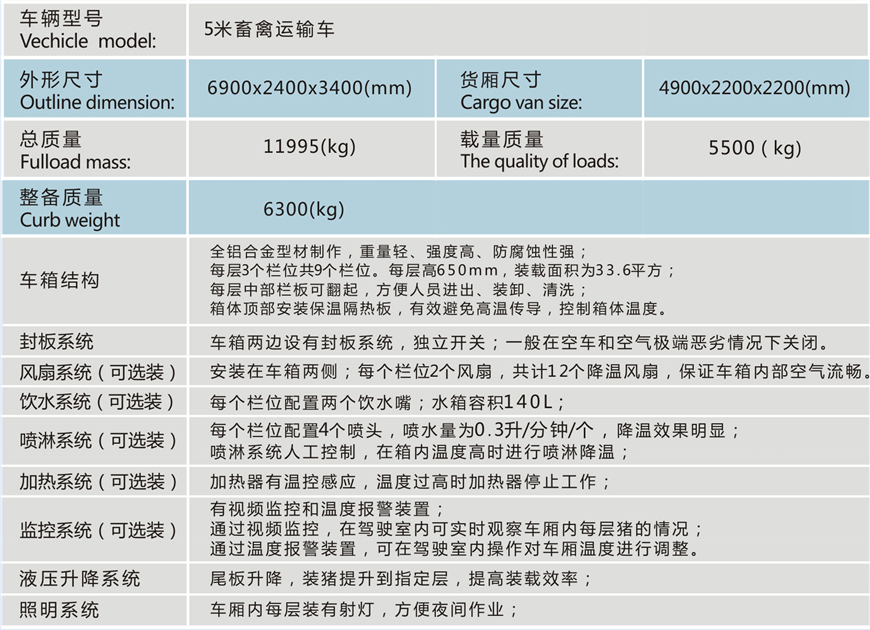 东风凯普特5米畜禽运输车主要部分参数表