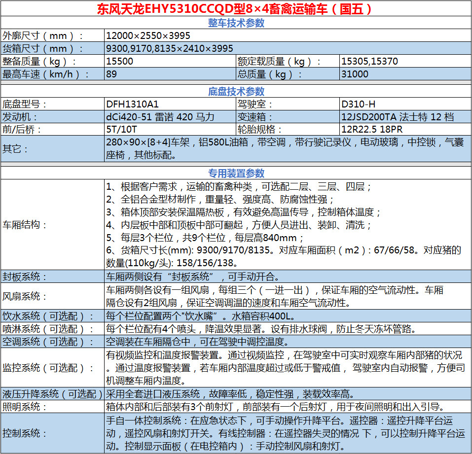 东风天龙VL全铝合金畜禽运输车主要参数图表