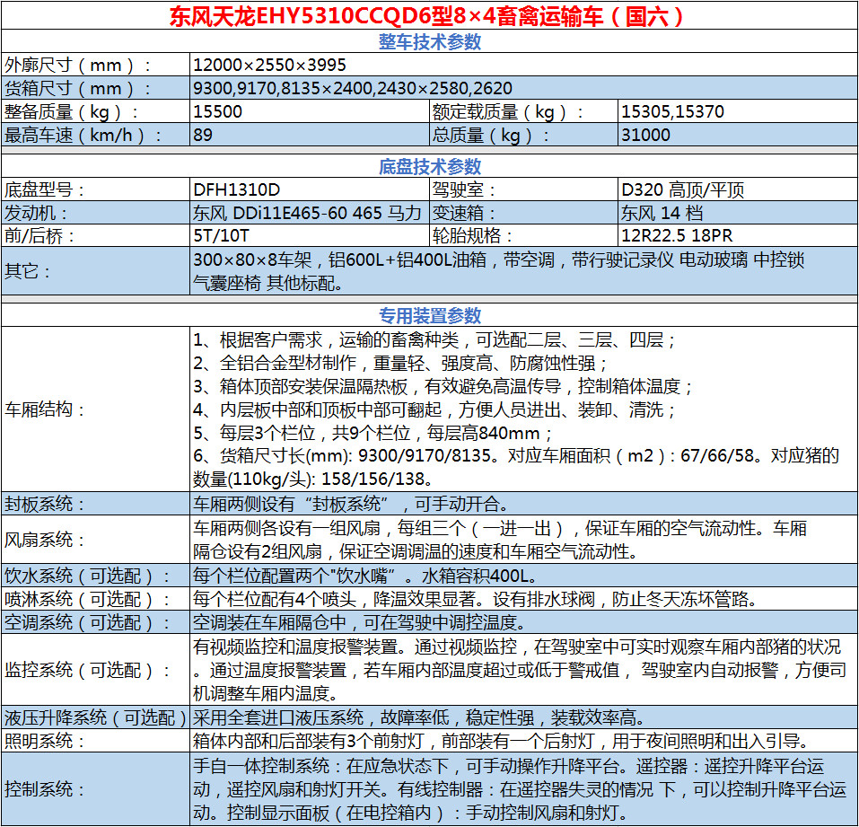 东风天龙KL全铝合金畜禽运输车参数配置图表