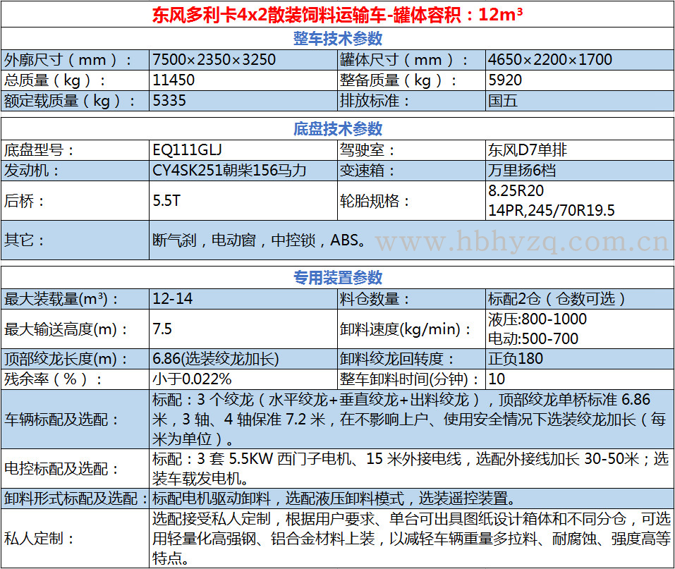 东风多利卡12方散装饲料运输车参数配置图表